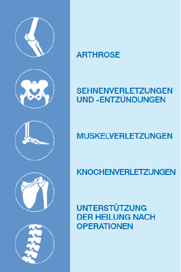Einsatzgebiete PRP